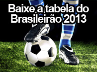 Baixe a tabela do Brasileirão 2013